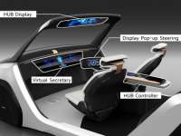 Hyundai Mobis Makes the Future of Mobility Tangible at CES 2018