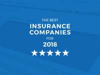 The top auto insurance companies for 2018 (as ranked by consumers)