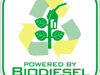 Bio-diesel Tax Credit Extension Proposed