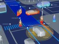 Autonomous Driving Solution Provider JIMU Intelligent Raised CNY 200 million in Series C1 Funding