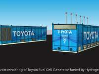 Fuel Cell Mania: Toyota, NREL Collaborate to Advance Megawatt-Scale Fuel Cell Systems