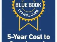 Kelley Blue Book Names 2023 5-Year Cost to Own Award Winners