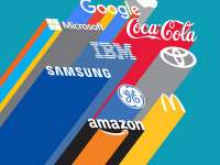 Automotive Brands Ranked In 16th Annual Interbrand Top 100 Best