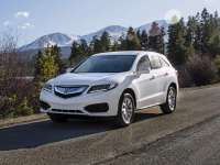 HEELS ON WHEELS: 2017 ACURA RDX REVIEW HEELS ON WHEELS: 2017 ACURA RDX REVIEW