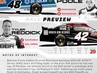 NASCAR XFINITY - Richmond Raceway Advance