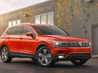 Cars.com Ranking of Compact SUVs Puts Volkswagen Tiguan Ahead of the Pack