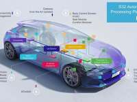 NXP Announces New Automotive Processing Platform