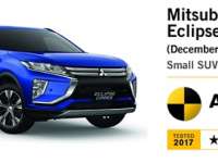 ANCAP Awards Mitsubishi Motors' Eclipse Cross 5-star Safety Rating