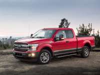 First-Ever F-150 Diesel Offers Best-in-Class Torque, Towing, Targeted EPA-Est. 30 MPG +VIDEO