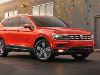 2018 Volkswagen Tiguan Review By Steve Purdy