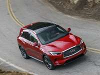 INFINITI QX50 is the official vehicle of the 2018 Boston Marathon
