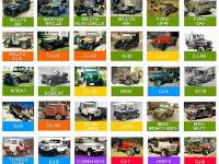 Jeep Buyers Guide