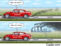Clean EV's ?- Coal Fired Electric Plants Going Up In Middle-East