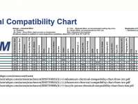 Testing Anti-Ethanol Tests - UPDATED with Replies Testing Anti-Ethanol Tests - UPDATED with Replies