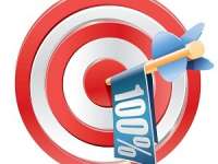 Content Marketing Is More Successful Using Sites That Offer 100% Advertiser-Analogous Editorial Content. Content Marketing Is More Successful Using Sites That Offer 100% Advertiser-Analogous Editorial Content.