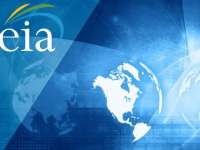 EIA’s Annual Energy Outlook 2020 EIA’s Annual Energy Outlook 2020