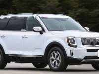 2020 Car and Truck Reviews 2020 Car and Truck Reviews