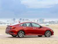 Honda Civic Winner in IHS Markit Automotive Loyalty Awards Honda Civic Winner in IHS Markit Automotive Loyalty Awards