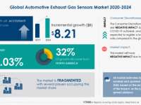 Global Automotive Exhaust Gas Sensors Market 2020-2024 Global Automotive Exhaust Gas Sensors Market 2020-2024