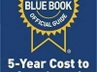 10th Annual 5-Year Cost to Own Awards 10th Annual 5-Year Cost to Own Awards