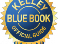 Limited Supply, High Prices This Memorial Day Weekend, Notes Kelley Blue Book Limited Supply, High Prices This Memorial Day Weekend, Notes Kelley Blue Book