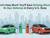 Save Money Drive Electric Instead Of Gas Save Money Drive Electric Instead Of Gas