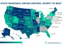States With the Worst Drunk Driving Problems in 2021