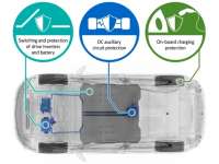 Eaton eMobility Introduces High-Voltage Bussmann® EVK Series Fuses, Optimized for High-Powered Electrified Vehicles