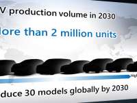 Honda Introduces Their Electric Future + VIDEO Honda Introduces Their Electric Future + VIDEO