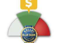 Cox Automotive Introduces Kelley Blue Book Service Advisor