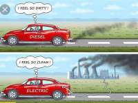 Electric Vehicles Are Not The Answer But Remain A Question