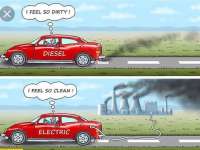 Electric Vehicles Are Not The Answer But Remain A Question Electric Vehicles Are Not The Answer But Remain A Question