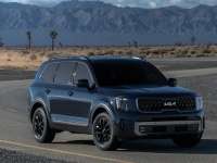 2023 Kia Telluride Pricing and Details