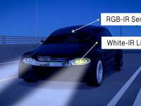 Kyocera Develops World’s First* Automotive Night Vision System with White and Near-Infrared Light Diodes Integrated into a Single GaN Laser Device