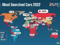 Toyota lengthens lead on being the most searched car for 2022