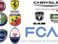 FCA Reports First-quarter 2023 US Sales