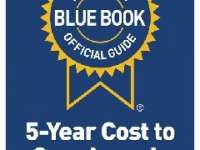 Kelley Blue Book Names 2023 5-Year Cost to Own Award Winners Kelley Blue Book Names 2023 5-Year Cost to Own Award Winners