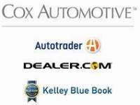 Automotive News From Cox Autos - Market Performance New and Used, November 7, 2023