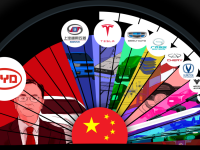 The White House Shuts USA For Chinese Automakers, Now They Will Market Worldwide The White House Shuts USA For Chinese Automakers, Now They Will Market Worldwide