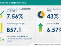 The used car market is projected to grow by USD 857.1 billion from 2024-2028, driven by rising competition and new car models, with AI influencing market trends - Technavio The used car market is projected to grow by USD 857.1 billion from 2024-2028, driven by rising competition and new car models, with AI influencing market trends - Technavio