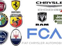 FCA Reports Q3 2024 Total U.S. Sales FCA Reports Q3 2024 Total U.S. Sales