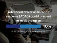 Are Small Cars Twice as Deadly? New Accident Report by Avian Law Group Are Small Cars Twice as Deadly? New Accident Report by Avian Law Group