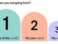 BRANDS, MEET THE $10 TRILLION "ESCAPE ECONOMY" BRANDS, MEET THE $10 TRILLION "ESCAPE ECONOMY"