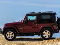 4 Tips on Properly Understanding Warranty Types 4 Tips on Properly Understanding Warranty Types