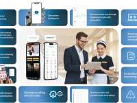 The Digital Hotelier Expands to the Americas, Revolutionizing North America's Hospitality Horizon with Game-Changing Technology The Digital Hotelier Expands to the Americas, Revolutionizing North America's Hospitality Horizon with Game-Changing Technology