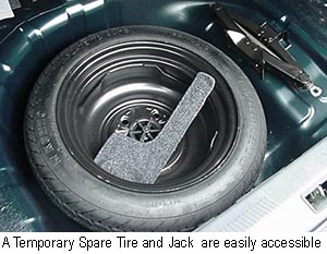 Spare Tire